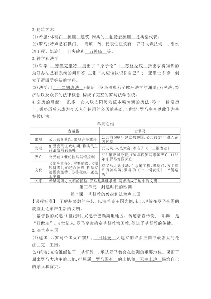 部编人教版2018学年初中历史九年级上册：第1-21课知识提纲（Word版，17页）_初中_人教版初中历史新九上_5.知识点+复习资料（多套）