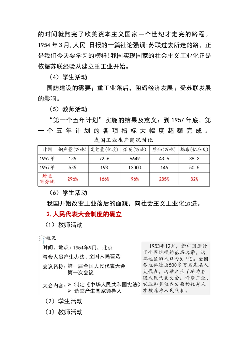 第4课新中国工业化的起步和人民代表大会制度的确立_新版初中_2026春历史八下_八下历史_旧版赠送_01核心素养课件+教案8下历史（24版）_8下历史核心素养教案