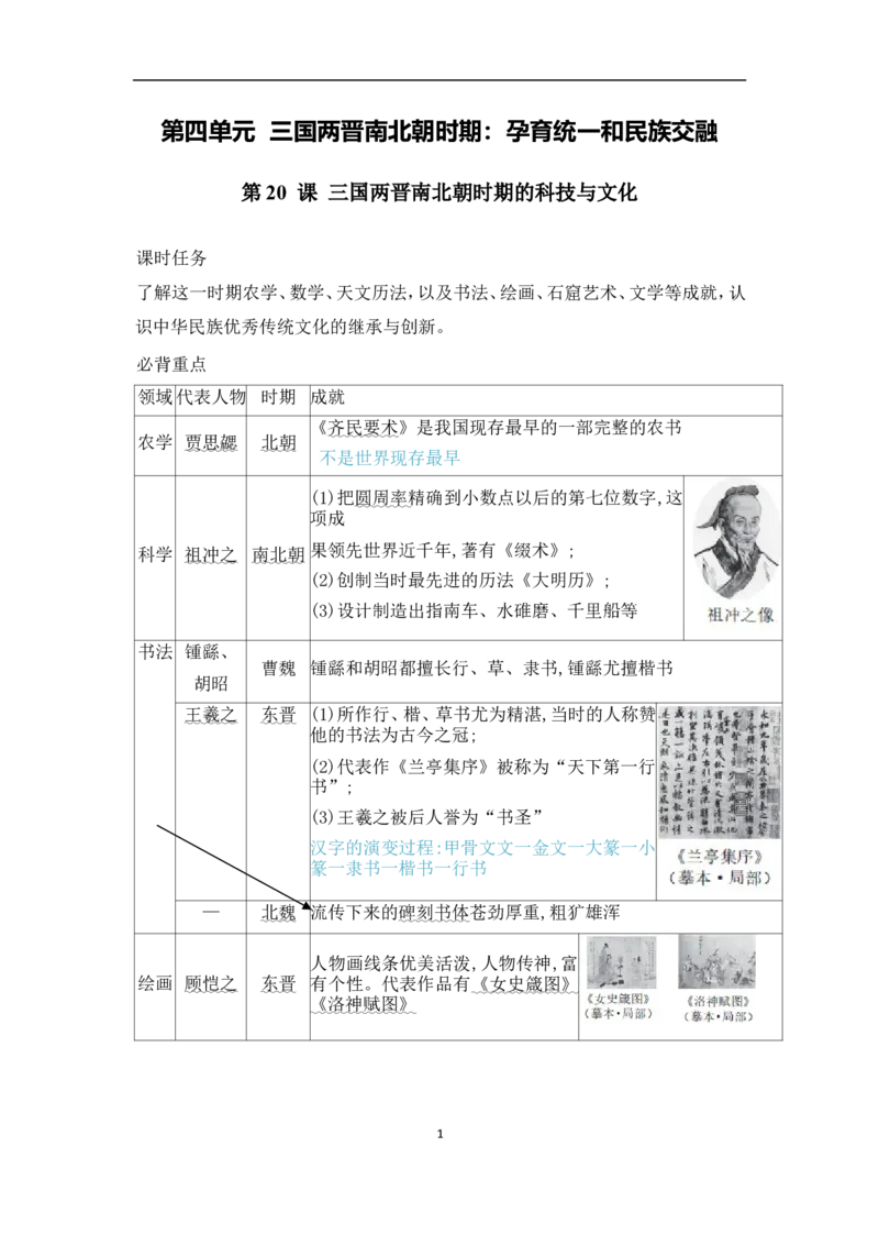 第20课三国两晋南北朝时期的科技与文化_新版初中_最新历史七年级上册_04七上历史背记手册2025秋