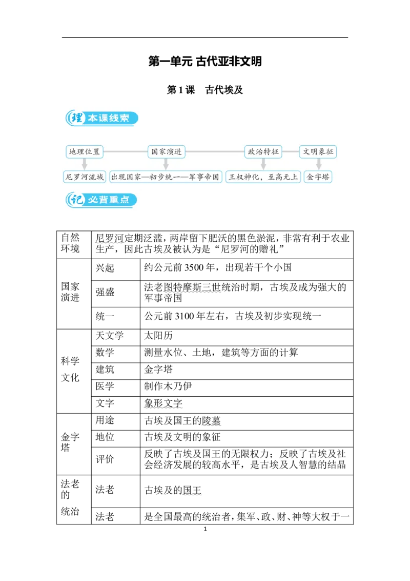 第1课　古代埃及_新版初中_最新历史九年级上册_08背记手册9上历史