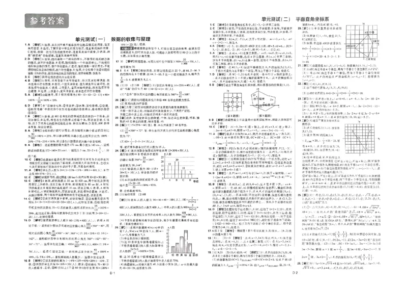 2024版《初中必刷题》数学8下（冀教）-必刷提优卷_2、2025初中必刷题合集_初中必刷题23+24+25上册_25初中必刷_可信网络等多个文件_初中必刷题_2024初中必刷题下册_2024版-下册_8年级下册
