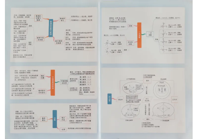 2024版《初中必刷题》数学8下（冀教）-必刷提优卷_2、2025初中必刷题合集_初中必刷题23+24+25上册_25初中必刷_可信网络等多个文件_初中必刷题_2024初中必刷题下册_2024版-下册_8年级下册