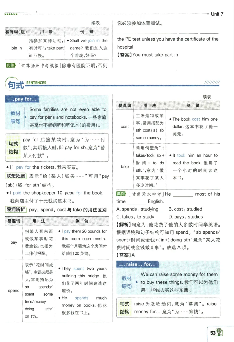 2024版《初中必刷题》英语（YL）7下-狂K重点_2、2025初中必刷题合集_初中必刷题23+24+25上册_24初中必刷题上册+下册全_可信网络等多个文件_2024版-下册_7年级下册_034.24-7下英语译林版