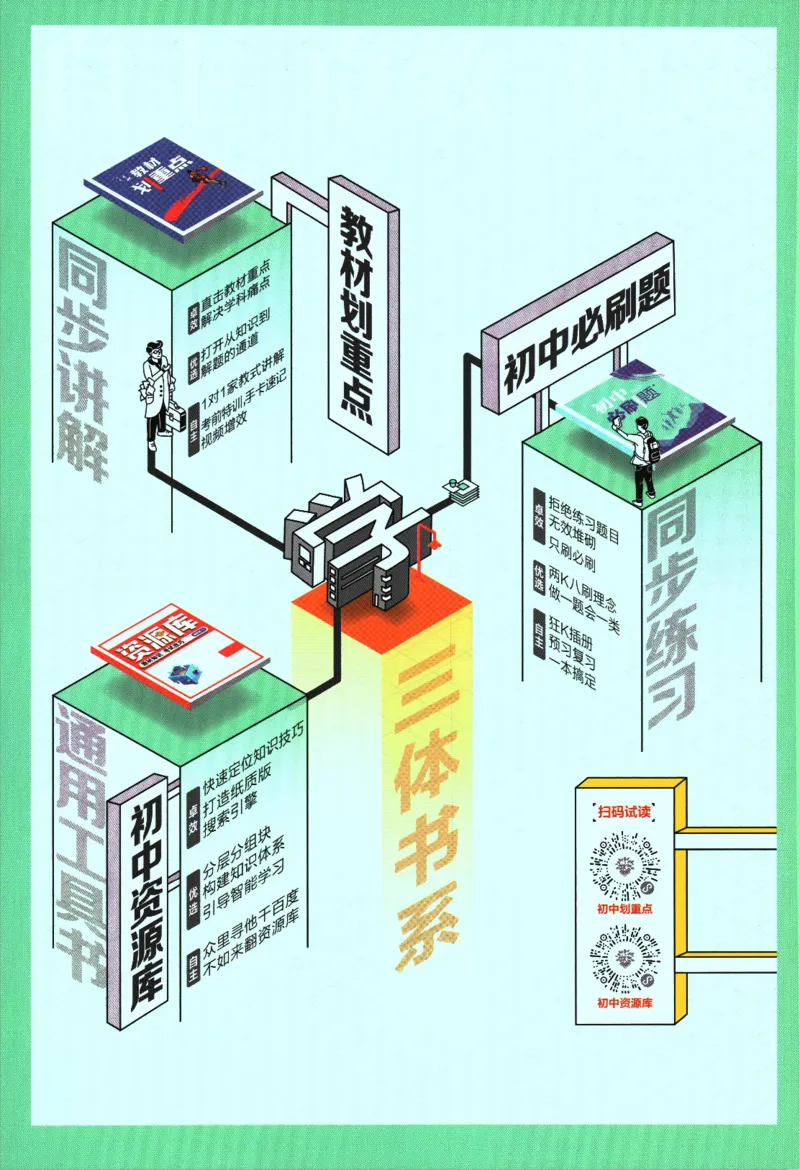 2024版《初中必刷题》英语（YL）7下-狂K重点_2、2025初中必刷题合集_初中必刷题23+24+25上册_24初中必刷题上册+下册全_可信网络等多个文件_2024版-下册_7年级下册_034.24-7下英语译林版
