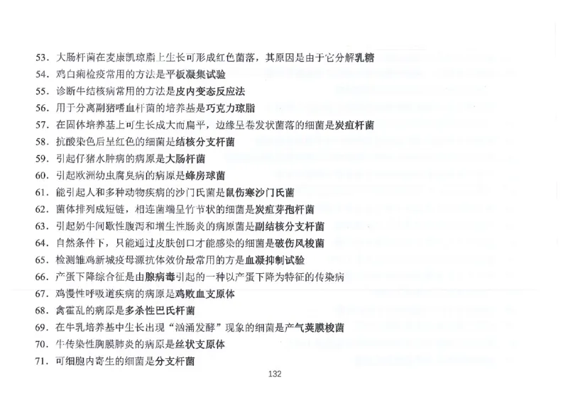 执兽考试速背秘籍_JH-013执业兽医_4.考试速背秘籍