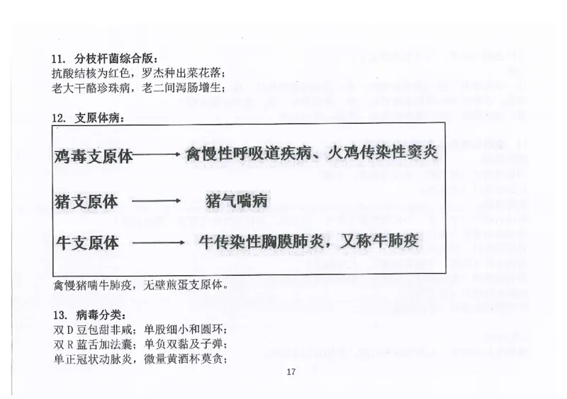 执兽考试速背秘籍_JH-013执业兽医_4.考试速背秘籍