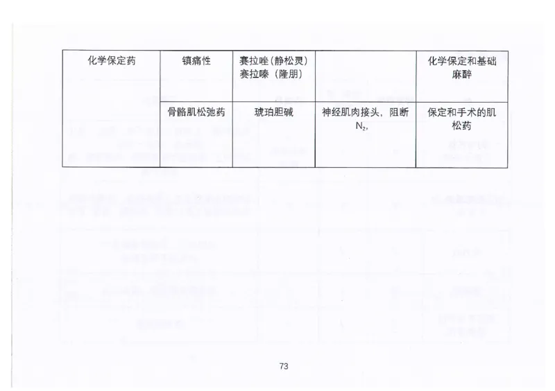 执兽考试速背秘籍_JH-013执业兽医_4.考试速背秘籍
