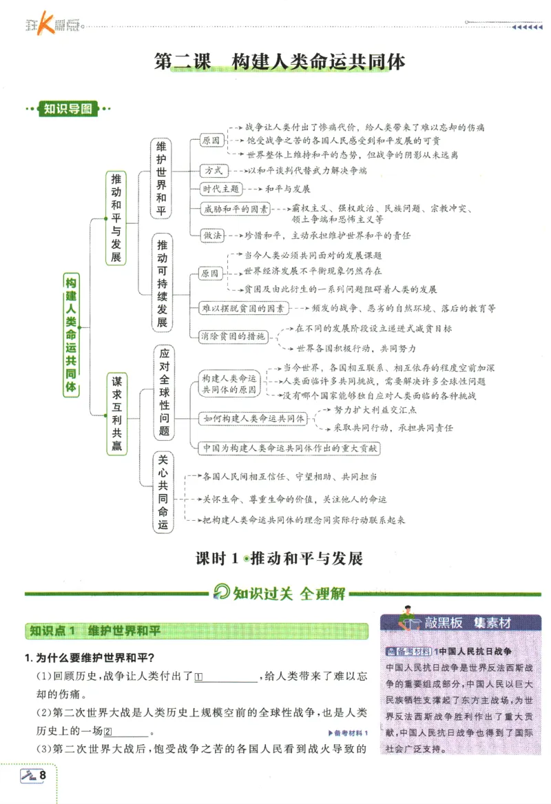2024版《初中必刷题》道法9下（RJ）-狂K重点_2、2025初中必刷题合集_初中必刷题23+24+25上册_24初中必刷题上册+下册全_可信网络等多个文件_2024版-下册_9年级下册_071.24-9下道法人教版