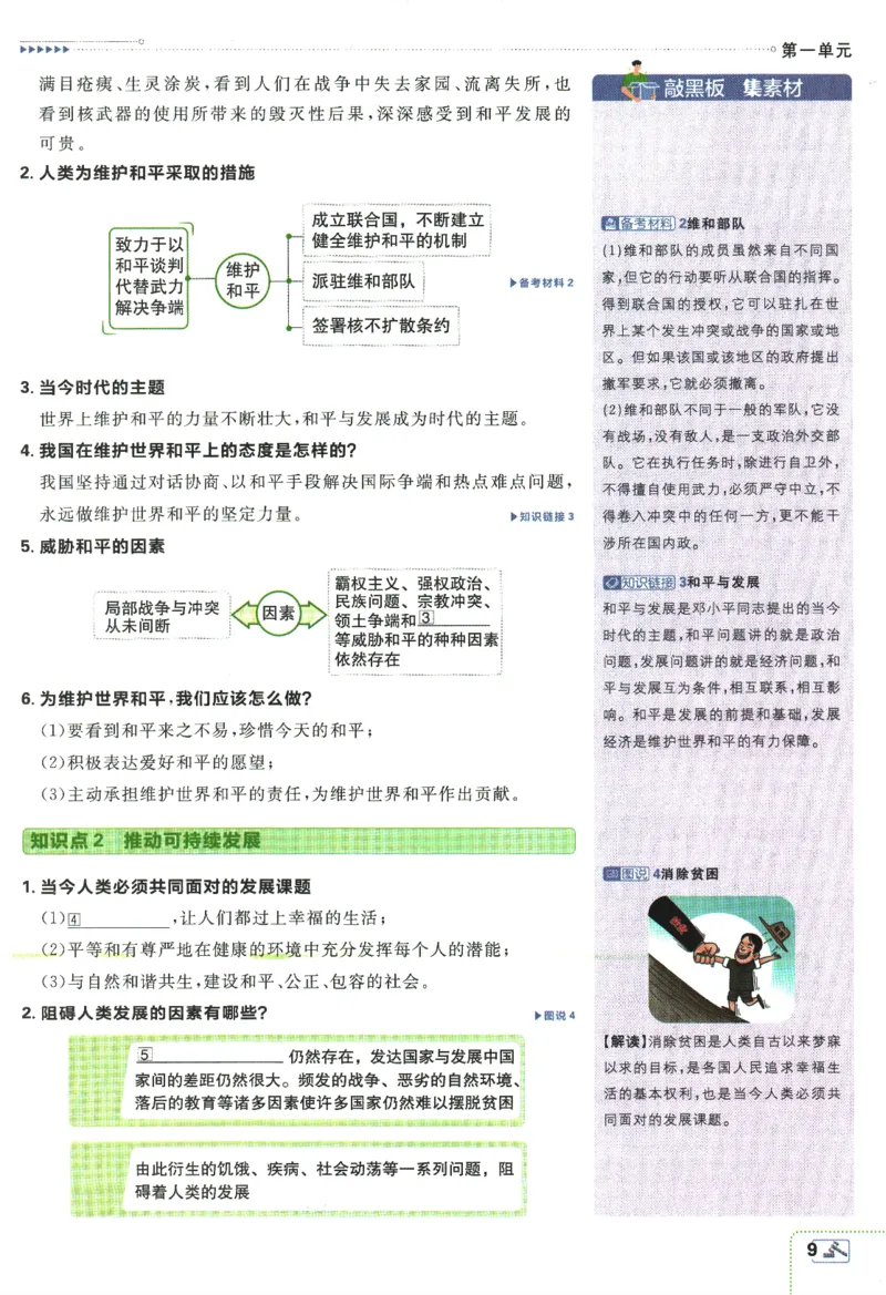2024版《初中必刷题》道法9下（RJ）-狂K重点_2、2025初中必刷题合集_初中必刷题23+24+25上册_24初中必刷题上册+下册全_可信网络等多个文件_2024版-下册_9年级下册_071.24-9下道法人教版