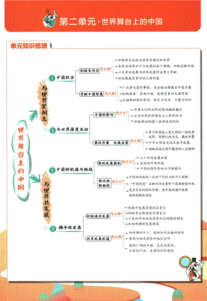 2024版《初中必刷题》道法9下（RJ）-狂K重点_2、2025初中必刷题合集_初中必刷题23+24+25上册_24初中必刷题上册+下册全_可信网络等多个文件_2024版-下册_9年级下册_071.24-9下道法人教版