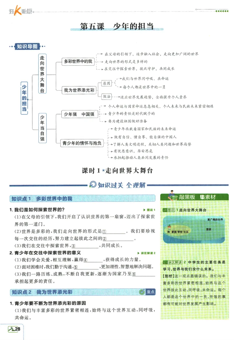 2024版《初中必刷题》道法9下（RJ）-狂K重点_2、2025初中必刷题合集_初中必刷题23+24+25上册_24初中必刷题上册+下册全_可信网络等多个文件_2024版-下册_9年级下册_071.24-9下道法人教版