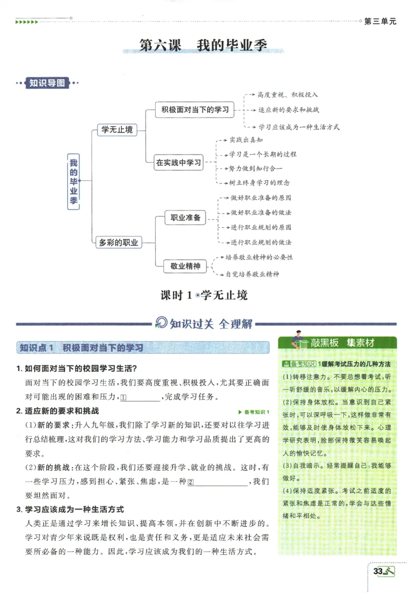 2024版《初中必刷题》道法9下（RJ）-狂K重点_2、2025初中必刷题合集_初中必刷题23+24+25上册_24初中必刷题上册+下册全_可信网络等多个文件_2024版-下册_9年级下册_071.24-9下道法人教版