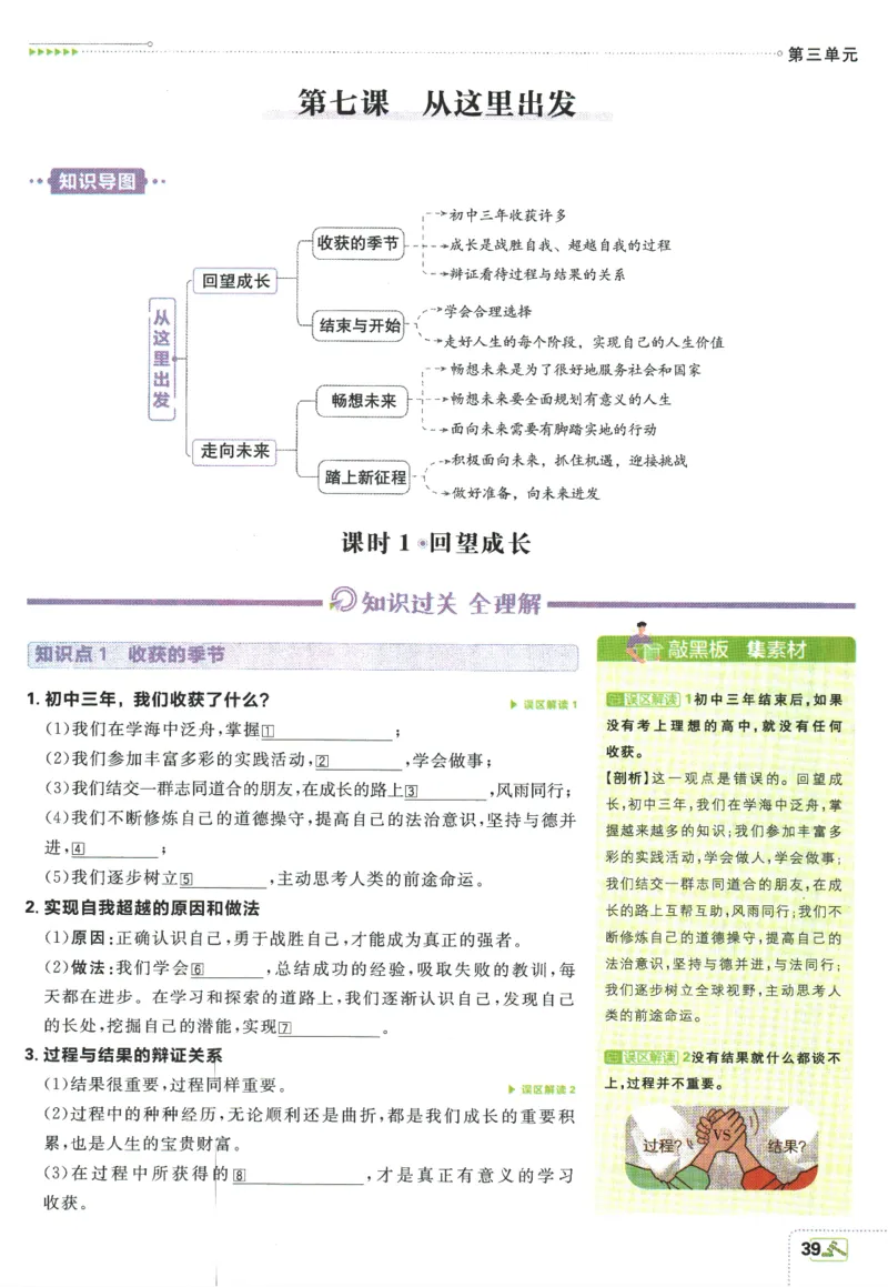 2024版《初中必刷题》道法9下（RJ）-狂K重点_2、2025初中必刷题合集_初中必刷题23+24+25上册_24初中必刷题上册+下册全_可信网络等多个文件_2024版-下册_9年级下册_071.24-9下道法人教版