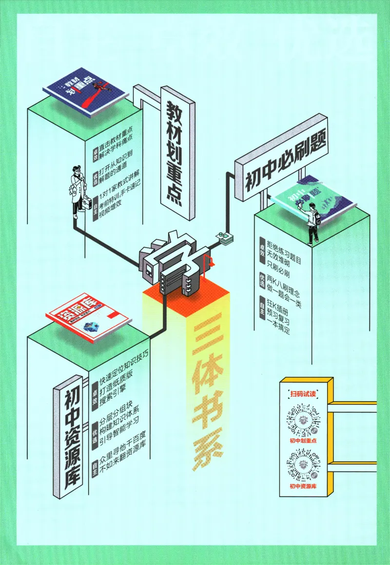 2024版《初中必刷题》道法9下（RJ）-狂K重点_2、2025初中必刷题合集_初中必刷题23+24+25上册_24初中必刷题上册+下册全_可信网络等多个文件_2024版-下册_9年级下册_071.24-9下道法人教版
