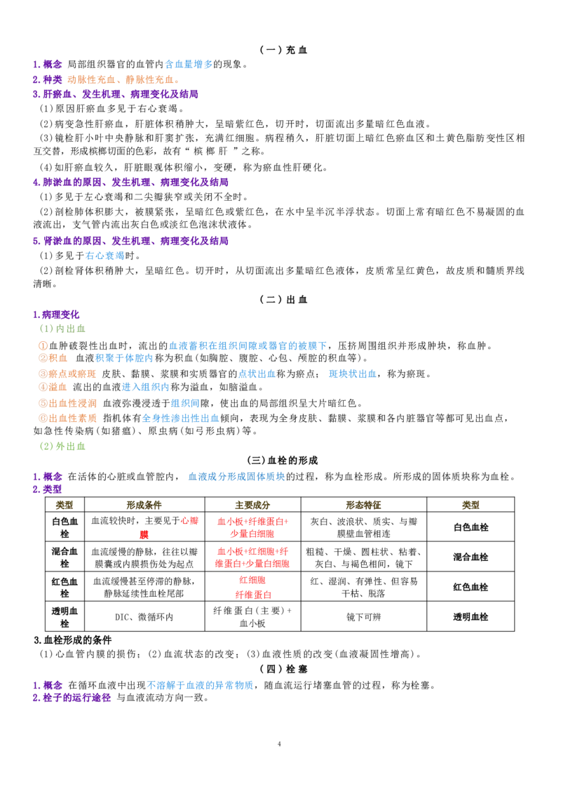 4.病理学四色笔记_JH-013执业兽医_5.执业兽医四色笔记_1.基础科目