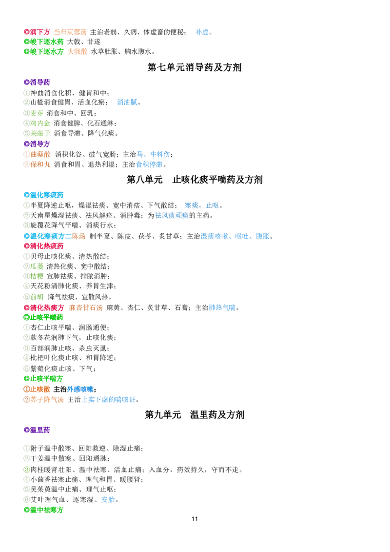 5.中兽医学四色笔记_JH-013执业兽医_5.执业兽医四色笔记_3.临床科目