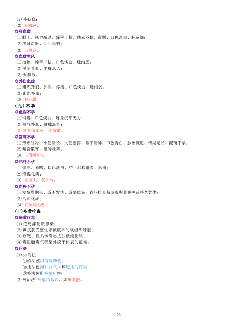 5.中兽医学四色笔记_JH-013执业兽医_5.执业兽医四色笔记_3.临床科目