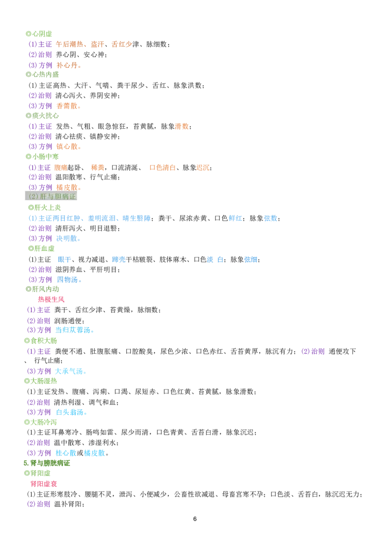 5.中兽医学四色笔记_JH-013执业兽医_5.执业兽医四色笔记_3.临床科目