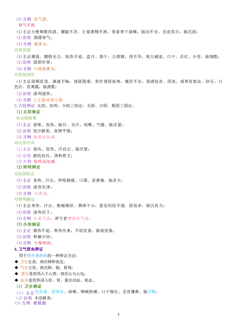 5.中兽医学四色笔记_JH-013执业兽医_5.执业兽医四色笔记_3.临床科目