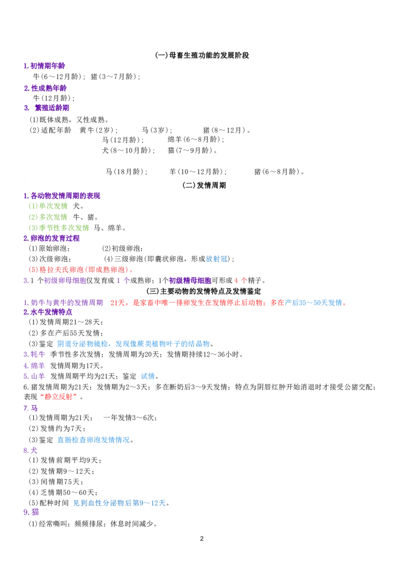 4.兽医产科四色笔记_JH-013执业兽医_5.执业兽医四色笔记_3.临床科目