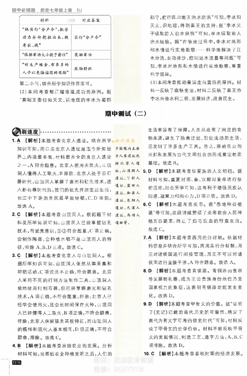 2024版初中必刷题-七上历史人教版答案解析_2、2025初中必刷题合集_初中必刷题23+24+25上册_24初中必刷题上册+下册全_可信网络等多个文件_历年必刷题和24上册_2024版_24初中必刷题-7年级