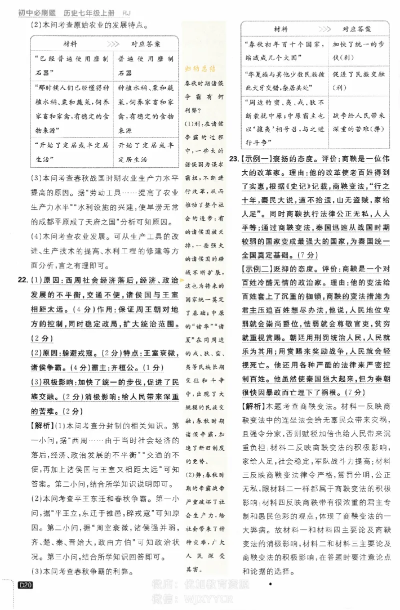 2024版初中必刷题-七上历史人教版答案解析_2、2025初中必刷题合集_初中必刷题23+24+25上册_24初中必刷题上册+下册全_可信网络等多个文件_历年必刷题和24上册_2024版_24初中必刷题-7年级