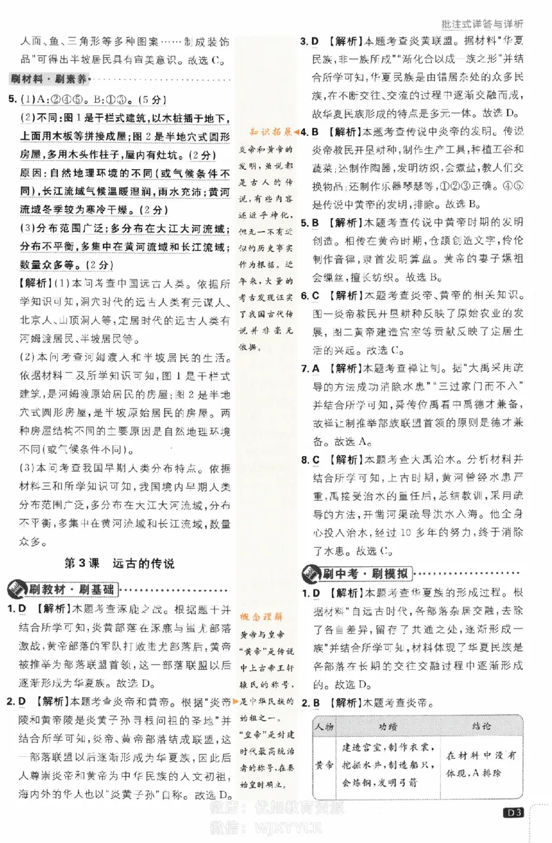 2024版初中必刷题-七上历史人教版答案解析_2、2025初中必刷题合集_初中必刷题23+24+25上册_24初中必刷题上册+下册全_可信网络等多个文件_历年必刷题和24上册_2024版_24初中必刷题-7年级