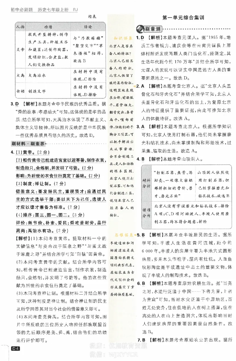 2024版初中必刷题-七上历史人教版答案解析_2、2025初中必刷题合集_初中必刷题23+24+25上册_24初中必刷题上册+下册全_可信网络等多个文件_历年必刷题和24上册_2024版_24初中必刷题-7年级