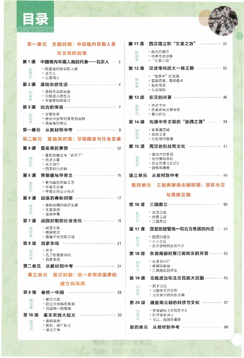 2024版初中必刷题-七上历史人教版狂K重点_2、2025初中必刷题合集_初中必刷题23+24+25上册_24初中必刷题上册+下册全_可信网络等多个文件_历年必刷题和24上册_2024版_24初中必刷题-7年级