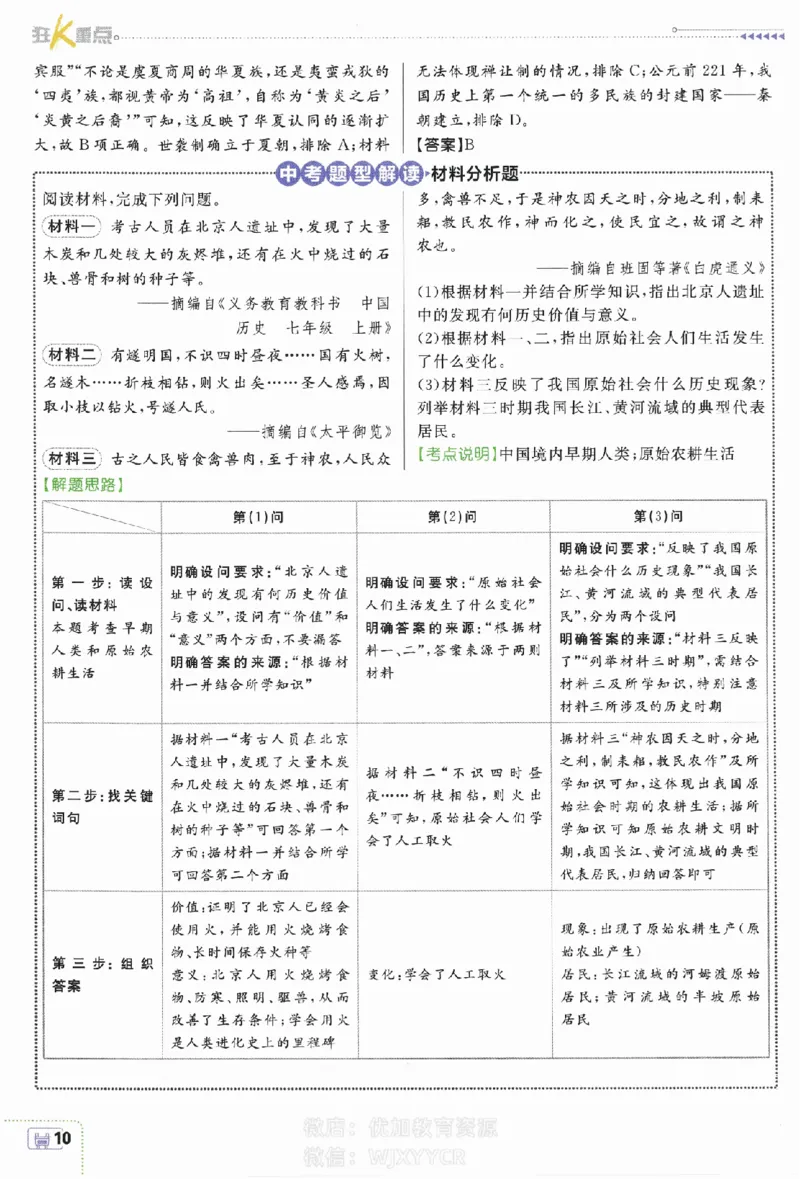 2024版初中必刷题-七上历史人教版狂K重点_2、2025初中必刷题合集_初中必刷题23+24+25上册_24初中必刷题上册+下册全_可信网络等多个文件_历年必刷题和24上册_2024版_24初中必刷题-7年级