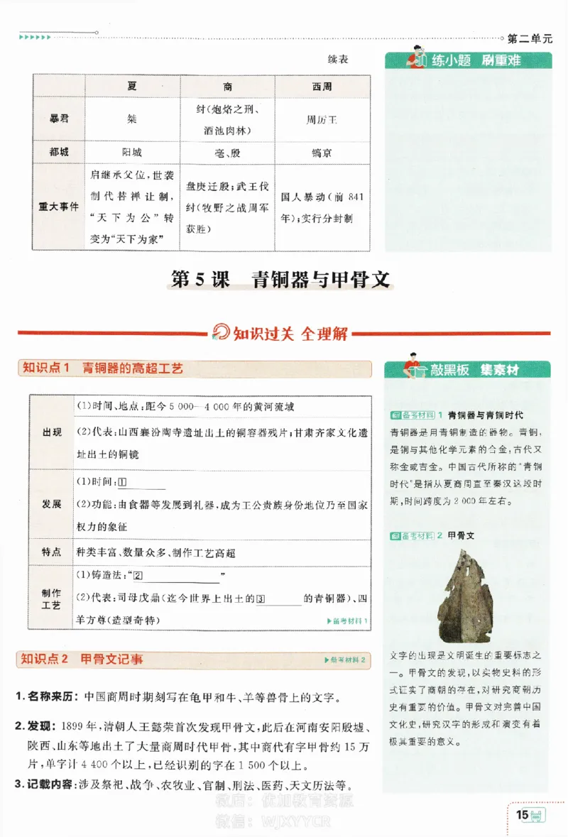 2024版初中必刷题-七上历史人教版狂K重点_2、2025初中必刷题合集_初中必刷题23+24+25上册_24初中必刷题上册+下册全_可信网络等多个文件_历年必刷题和24上册_2024版_24初中必刷题-7年级