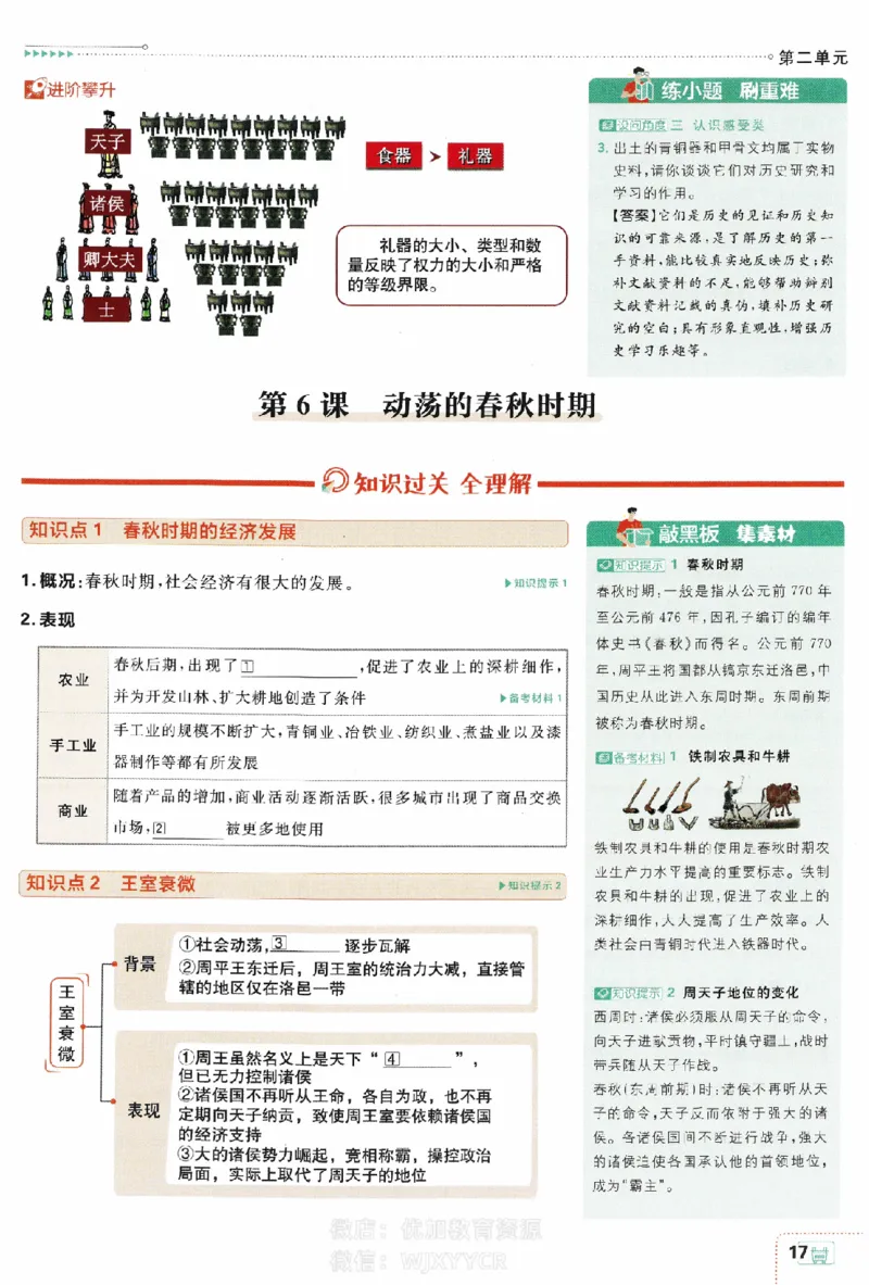 2024版初中必刷题-七上历史人教版狂K重点_2、2025初中必刷题合集_初中必刷题23+24+25上册_24初中必刷题上册+下册全_可信网络等多个文件_历年必刷题和24上册_2024版_24初中必刷题-7年级