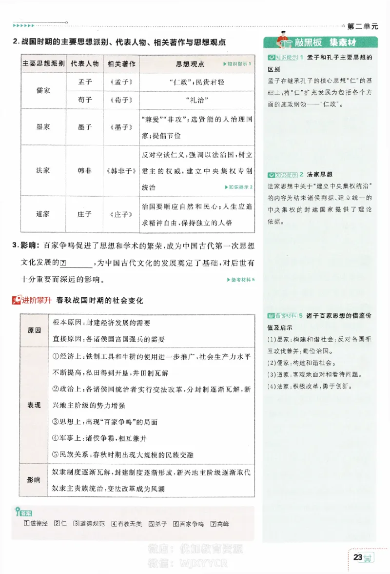 2024版初中必刷题-七上历史人教版狂K重点_2、2025初中必刷题合集_初中必刷题23+24+25上册_24初中必刷题上册+下册全_可信网络等多个文件_历年必刷题和24上册_2024版_24初中必刷题-7年级