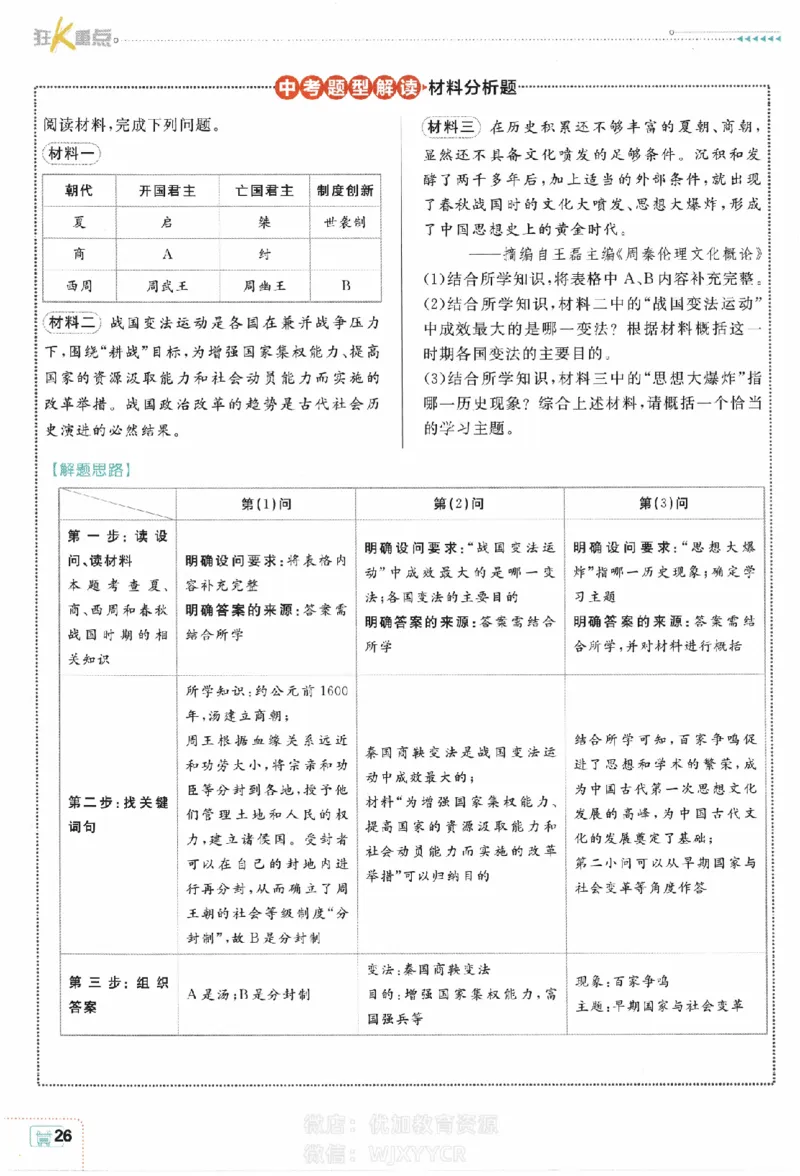 2024版初中必刷题-七上历史人教版狂K重点_2、2025初中必刷题合集_初中必刷题23+24+25上册_24初中必刷题上册+下册全_可信网络等多个文件_历年必刷题和24上册_2024版_24初中必刷题-7年级