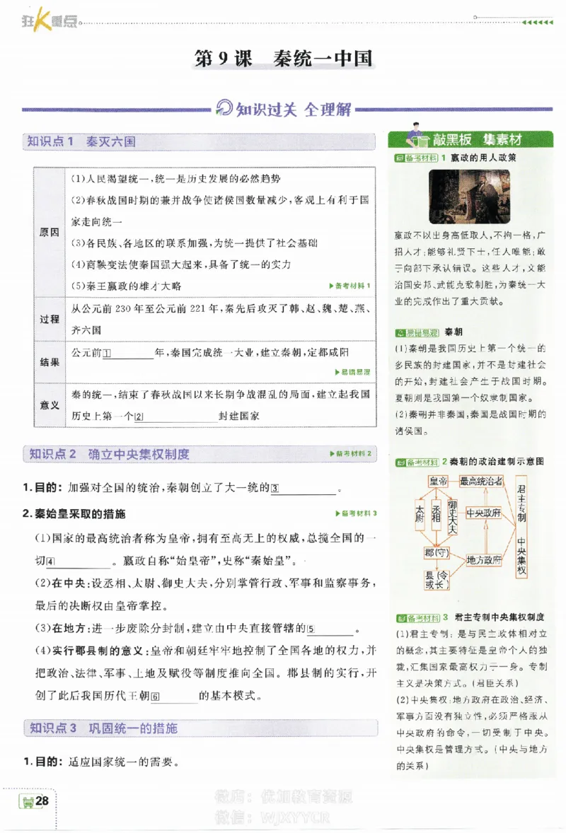 2024版初中必刷题-七上历史人教版狂K重点_2、2025初中必刷题合集_初中必刷题23+24+25上册_24初中必刷题上册+下册全_可信网络等多个文件_历年必刷题和24上册_2024版_24初中必刷题-7年级