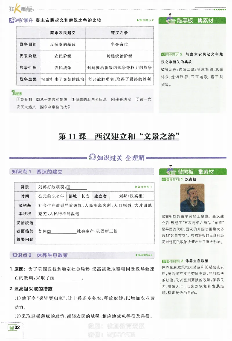 2024版初中必刷题-七上历史人教版狂K重点_2、2025初中必刷题合集_初中必刷题23+24+25上册_24初中必刷题上册+下册全_可信网络等多个文件_历年必刷题和24上册_2024版_24初中必刷题-7年级