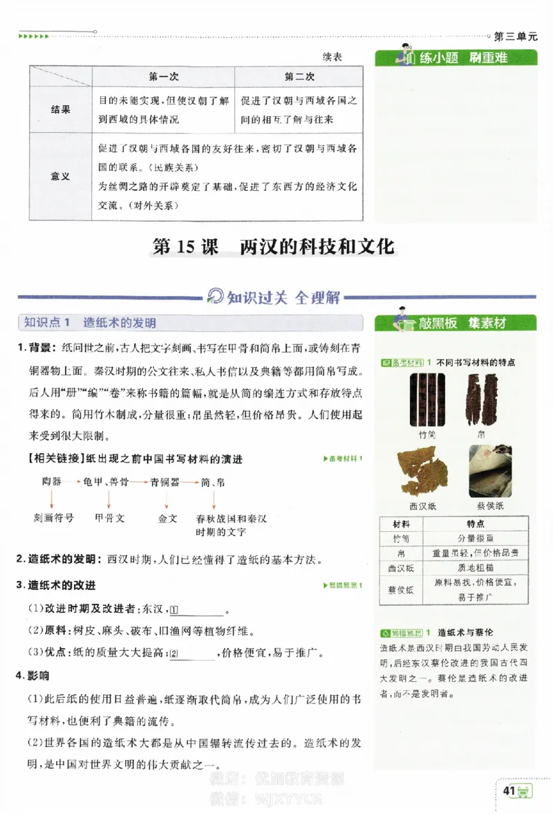 2024版初中必刷题-七上历史人教版狂K重点_2、2025初中必刷题合集_初中必刷题23+24+25上册_24初中必刷题上册+下册全_可信网络等多个文件_历年必刷题和24上册_2024版_24初中必刷题-7年级