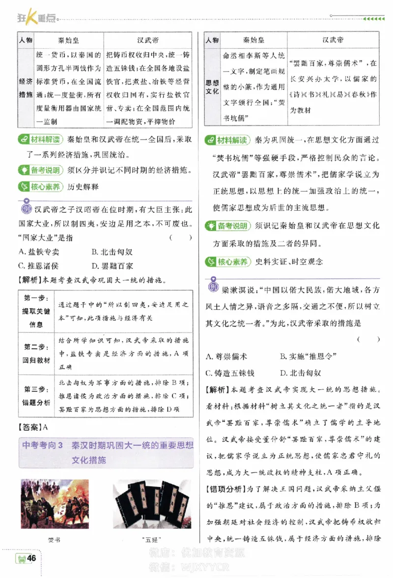 2024版初中必刷题-七上历史人教版狂K重点_2、2025初中必刷题合集_初中必刷题23+24+25上册_24初中必刷题上册+下册全_可信网络等多个文件_历年必刷题和24上册_2024版_24初中必刷题-7年级