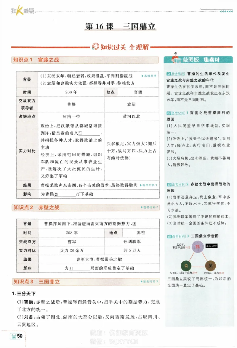 2024版初中必刷题-七上历史人教版狂K重点_2、2025初中必刷题合集_初中必刷题23+24+25上册_24初中必刷题上册+下册全_可信网络等多个文件_历年必刷题和24上册_2024版_24初中必刷题-7年级