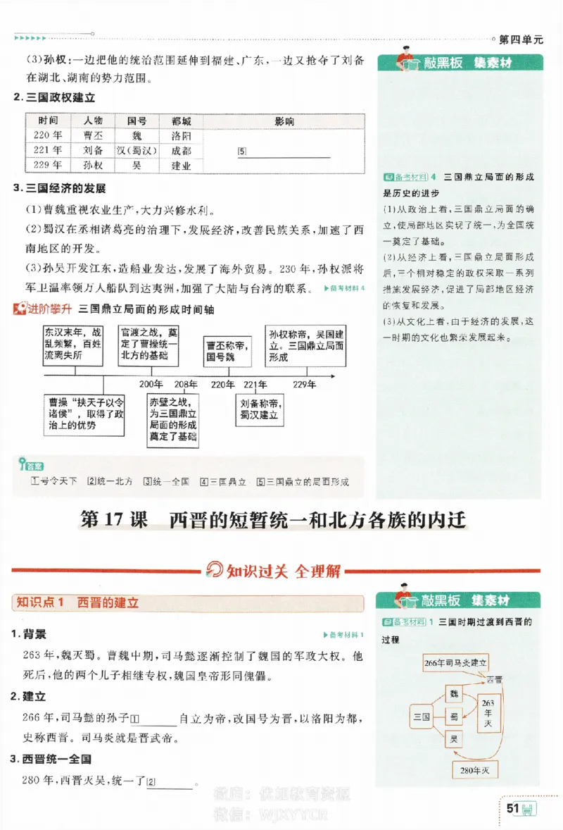 2024版初中必刷题-七上历史人教版狂K重点_2、2025初中必刷题合集_初中必刷题23+24+25上册_24初中必刷题上册+下册全_可信网络等多个文件_历年必刷题和24上册_2024版_24初中必刷题-7年级