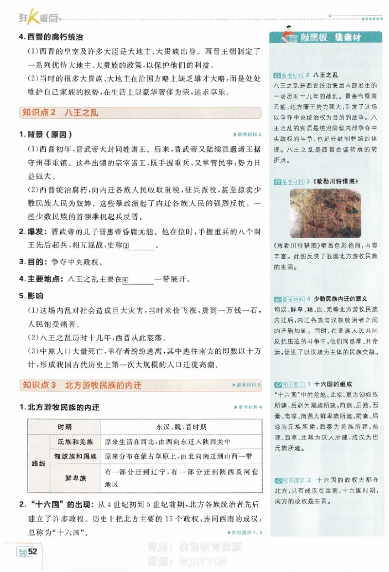 2024版初中必刷题-七上历史人教版狂K重点_2、2025初中必刷题合集_初中必刷题23+24+25上册_24初中必刷题上册+下册全_可信网络等多个文件_历年必刷题和24上册_2024版_24初中必刷题-7年级