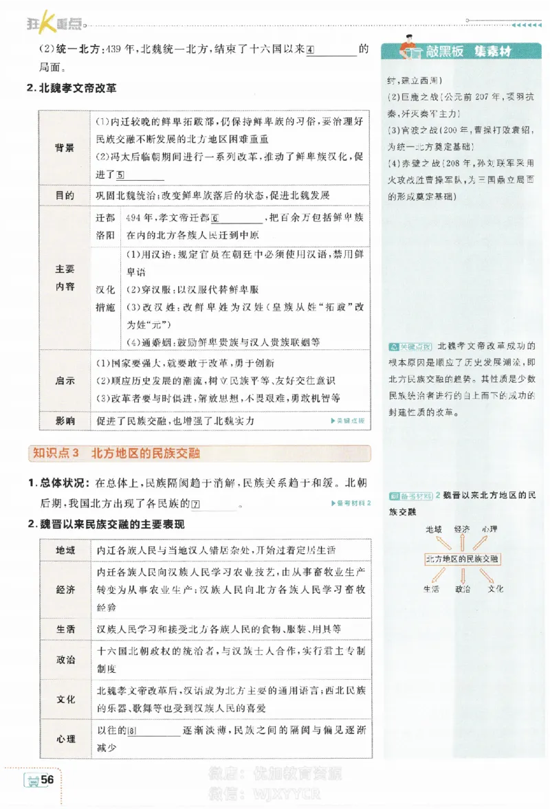 2024版初中必刷题-七上历史人教版狂K重点_2、2025初中必刷题合集_初中必刷题23+24+25上册_24初中必刷题上册+下册全_可信网络等多个文件_历年必刷题和24上册_2024版_24初中必刷题-7年级