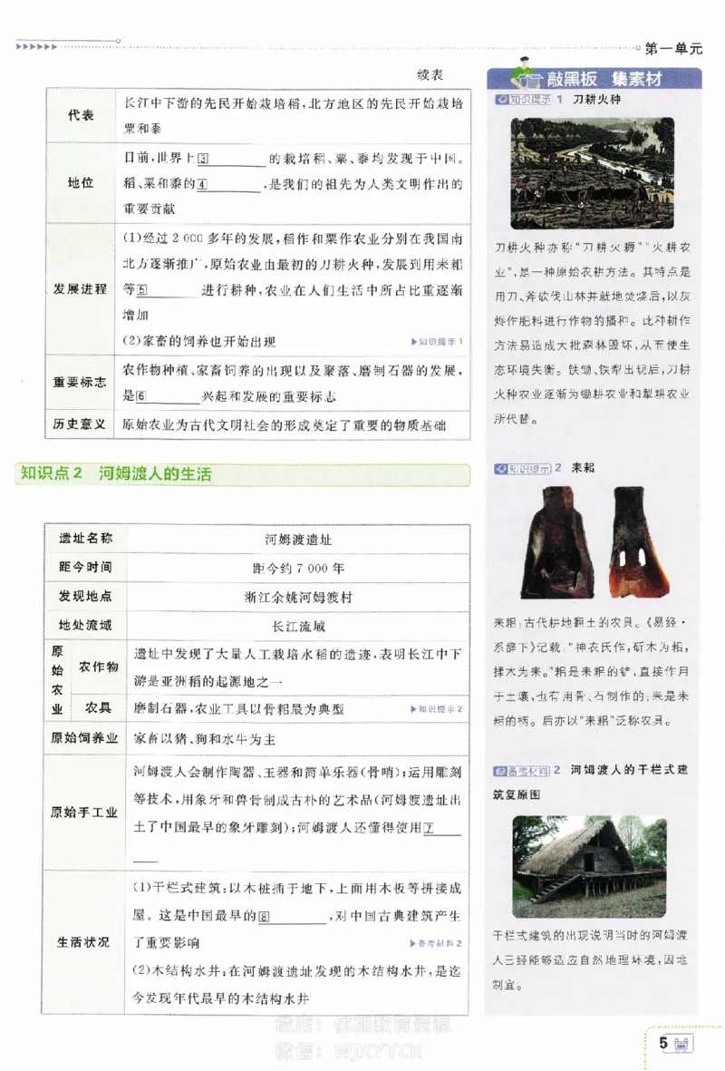 2024版初中必刷题-七上历史人教版狂K重点_2、2025初中必刷题合集_初中必刷题23+24+25上册_24初中必刷题上册+下册全_可信网络等多个文件_历年必刷题和24上册_2024版_24初中必刷题-7年级