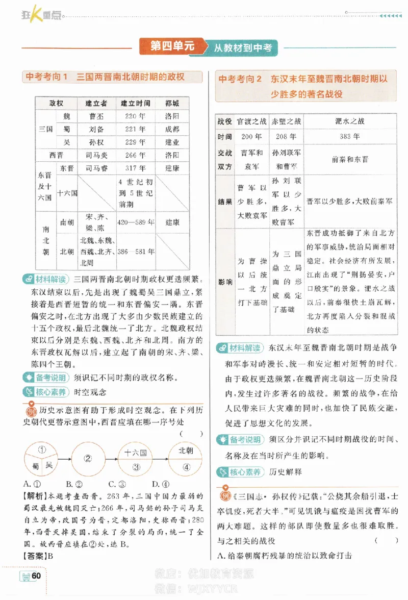 2024版初中必刷题-七上历史人教版狂K重点_2、2025初中必刷题合集_初中必刷题23+24+25上册_24初中必刷题上册+下册全_可信网络等多个文件_历年必刷题和24上册_2024版_24初中必刷题-7年级