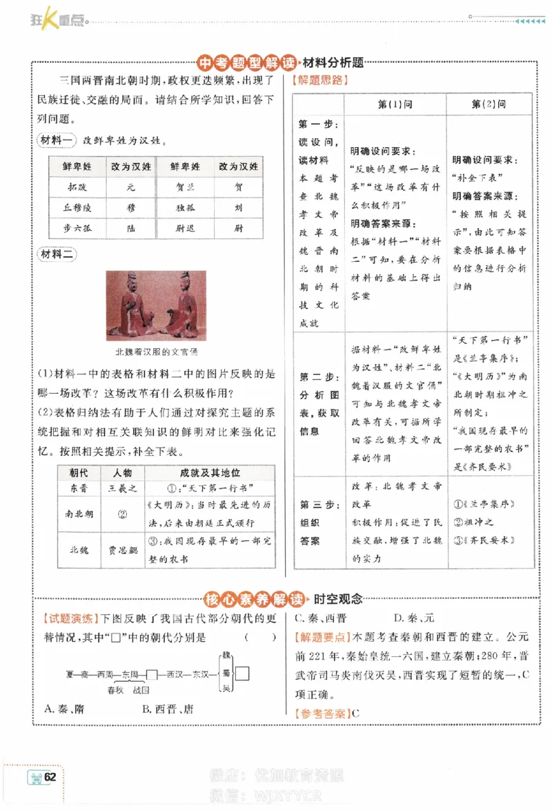 2024版初中必刷题-七上历史人教版狂K重点_2、2025初中必刷题合集_初中必刷题23+24+25上册_24初中必刷题上册+下册全_可信网络等多个文件_历年必刷题和24上册_2024版_24初中必刷题-7年级