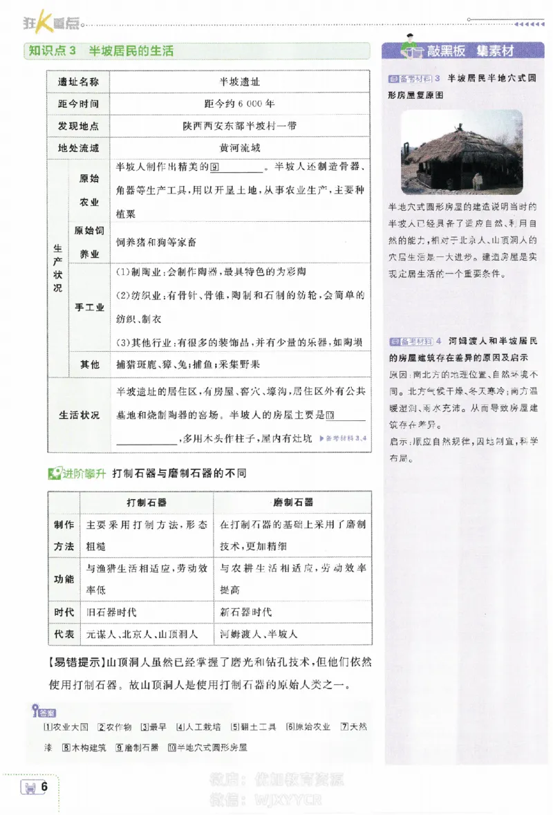 2024版初中必刷题-七上历史人教版狂K重点_2、2025初中必刷题合集_初中必刷题23+24+25上册_24初中必刷题上册+下册全_可信网络等多个文件_历年必刷题和24上册_2024版_24初中必刷题-7年级