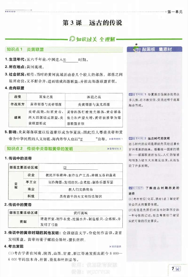2024版初中必刷题-七上历史人教版狂K重点_2、2025初中必刷题合集_初中必刷题23+24+25上册_24初中必刷题上册+下册全_可信网络等多个文件_历年必刷题和24上册_2024版_24初中必刷题-7年级