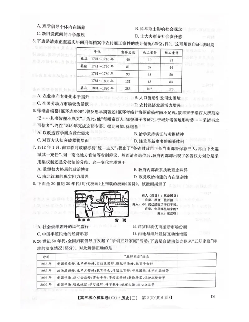2025-2026学年度第二学期普集高中高三二模摸底考试历史试题_2026届高三下学期核心模拟卷(中)（三）全科_08历史_高三下学期核心模拟卷(中)（三）