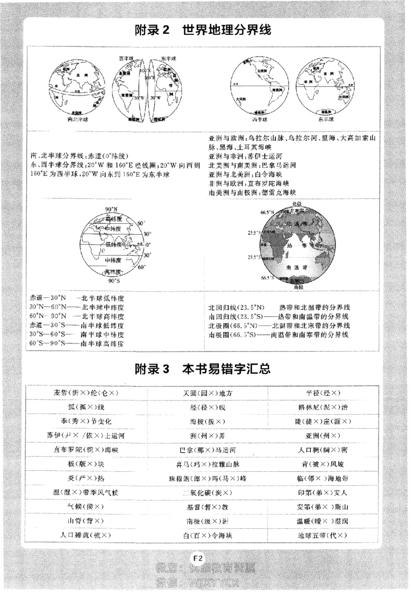 2024版初中必刷题-七上地理人教版_2、2025初中必刷题合集_初中必刷题23+24+25上册_24初中必刷题上册+下册全_可信网络等多个文件_历年必刷题和24上册_2024版_24初中必刷题-7年级