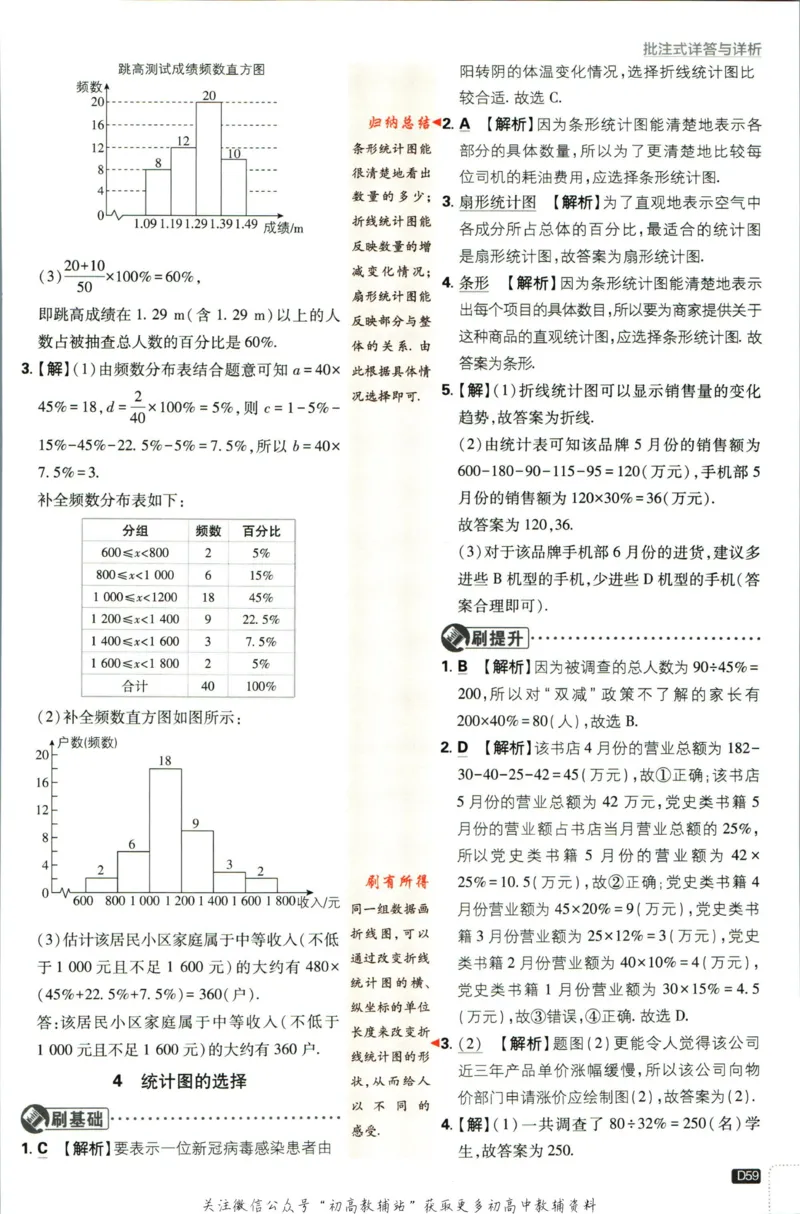 2024版初中必刷题-七上数学北师版答案解析_2、2025初中必刷题合集_初中必刷题23+24+25上册_25初中必刷_可信网络等多个文件_初中必刷题_历年必刷题和24上册_2024版_24初中必刷题-7年级